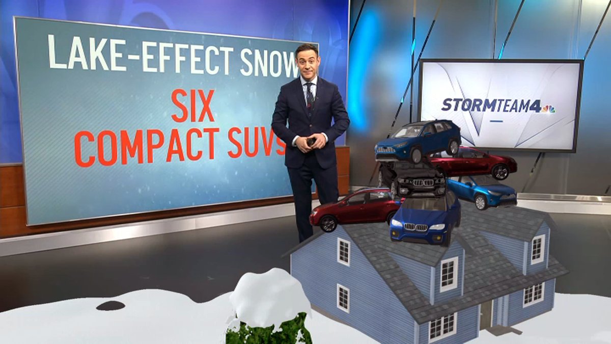 Buffalo Stadium Snow Orchard Park Sees 3 Feet — How Much Does That