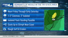 nicole impacts tri-state