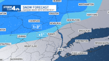 snow forecast tuesday