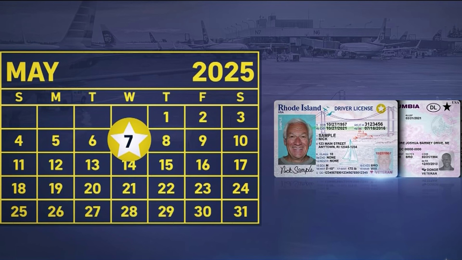 Deadline for Air Travelers to Get Real ID Card Pushed Back to May 2025 – NBC New York