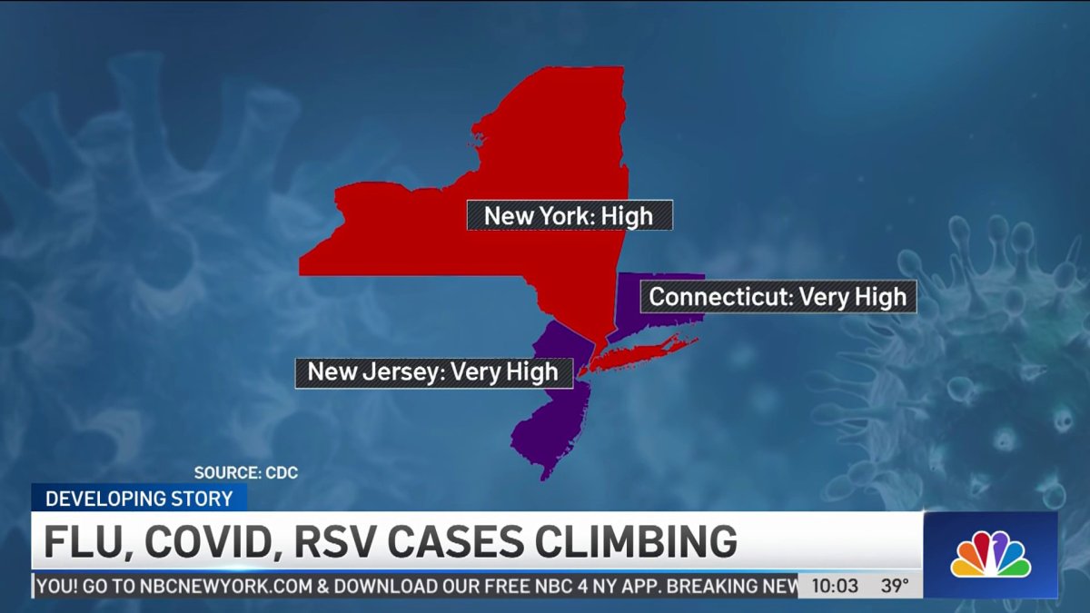 Spiking Tridemic Cases Prompt New NYC Mask Advisory NBC New York