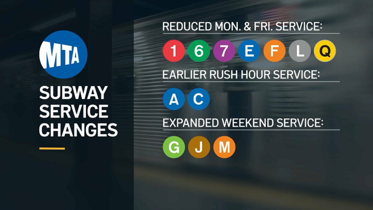 MTA Announces Subway Schedule Changes Coming Next Summer NBC New York