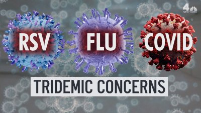 COVID, Flu & RSV Hit NYC – Here's What Experts Say on ‘Tridemic'