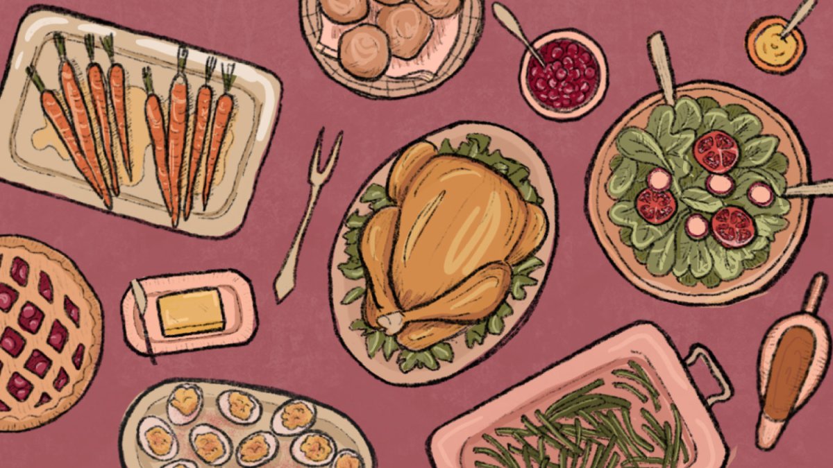 How Inflation Has Hiked Holiday Dinner Food Prices A Visual Guide