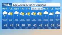 New York 10 day forecast