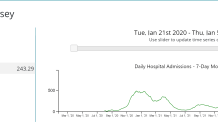 new jersey covid hospitalizations