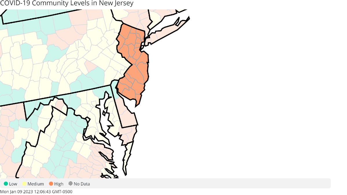 covid community levels in NJ