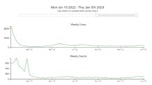 nj covid numbers