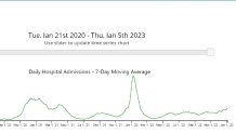 nj covid hospitalizations