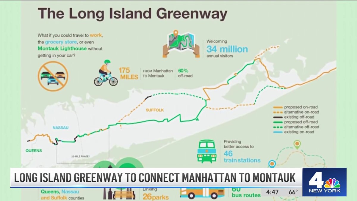 Long Island Greenway to Connect Manhattan to Montauk NBC New York