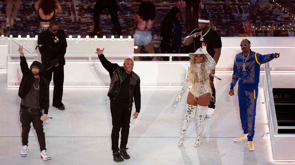 Ranking the 15 Best Super Bowl Halftime Shows in History - Vimarsana News