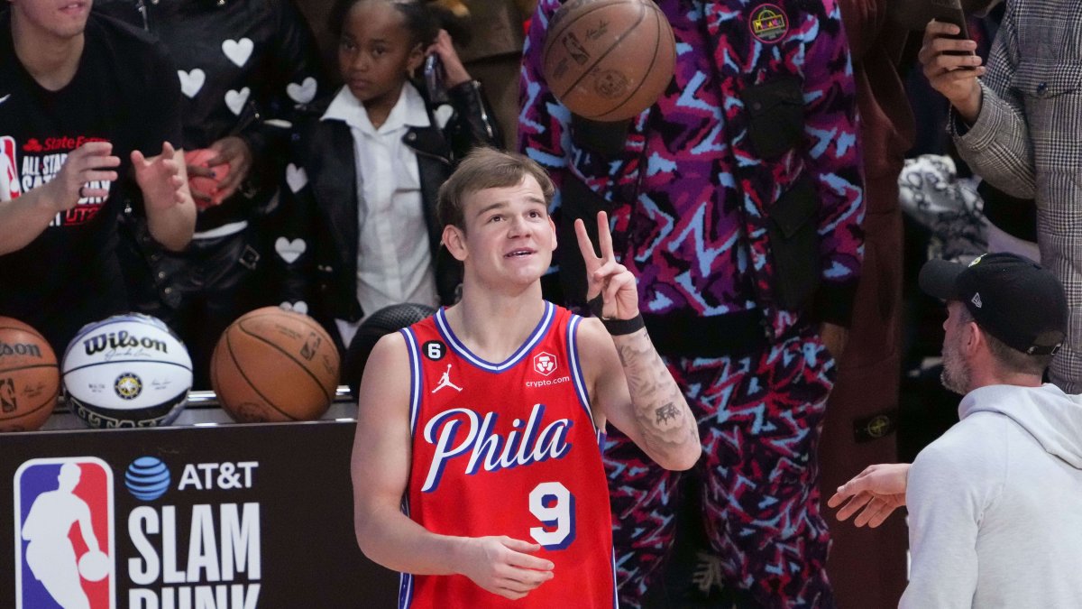 Who is Mac McClung? Meet 2023 Dunk Contest Champion – NBC New York