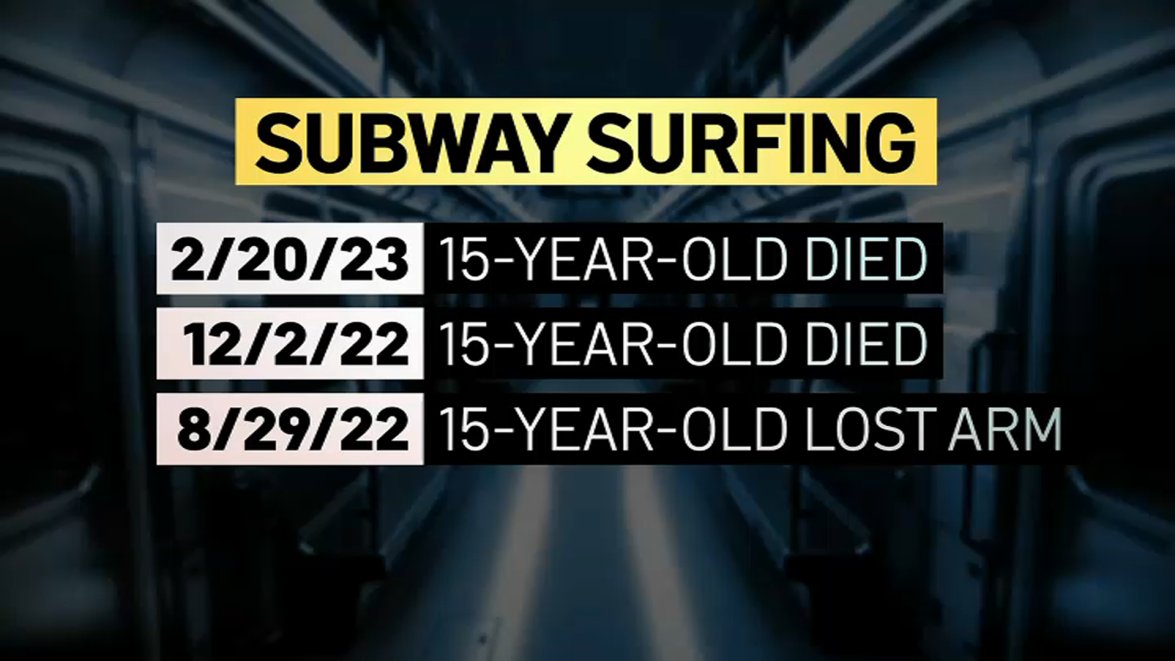 Subway Surfing Leads To Williamsburg Bridge Death What To Know NBC Subway surfing leads to williamsburg bridge death what to know nbc