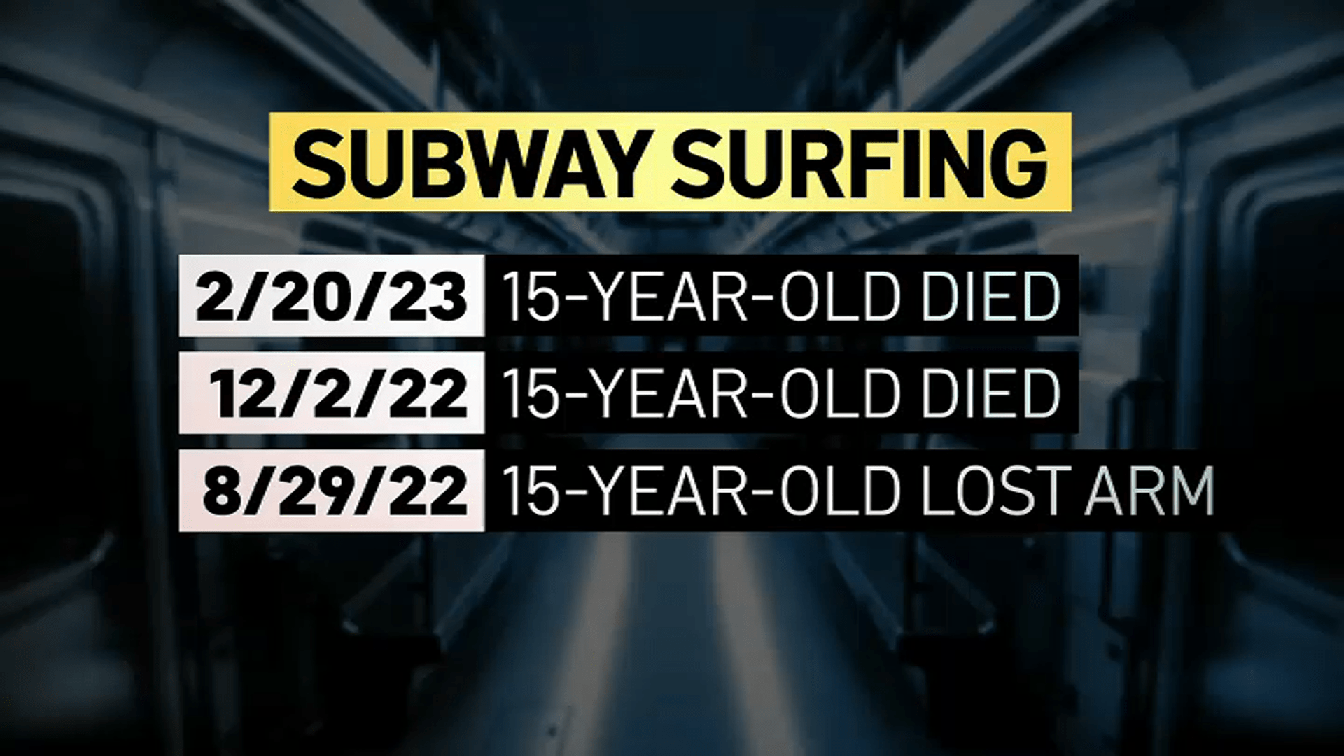 NYC teen dies after hitting third rail during subway surf