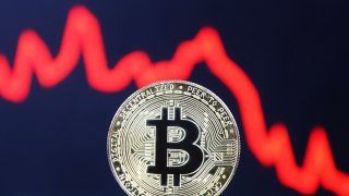 A worsening macroeconomic climate and the collapse of industry giants like FTX and Terra have weighed on bitcoin’s price this year.