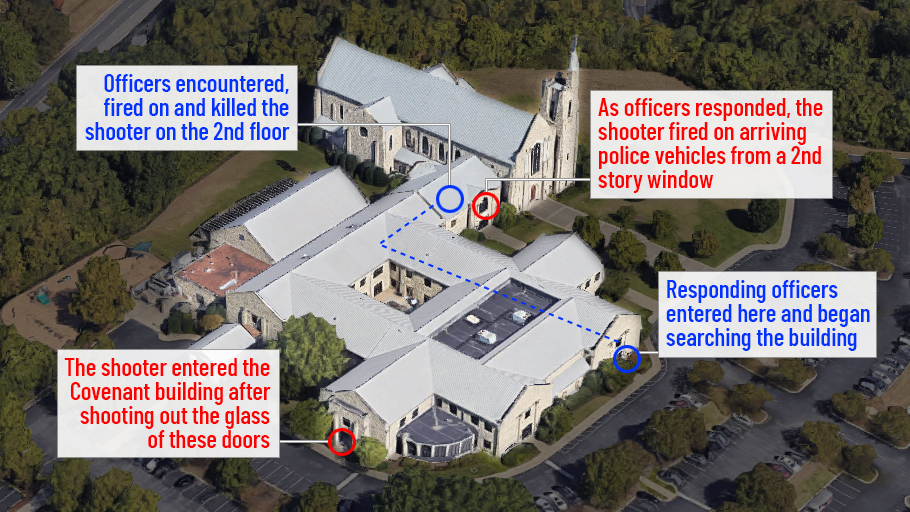 What We Know So Far About the Nashville School Shooting Timeline – NBC ...