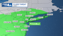 flood threat friday