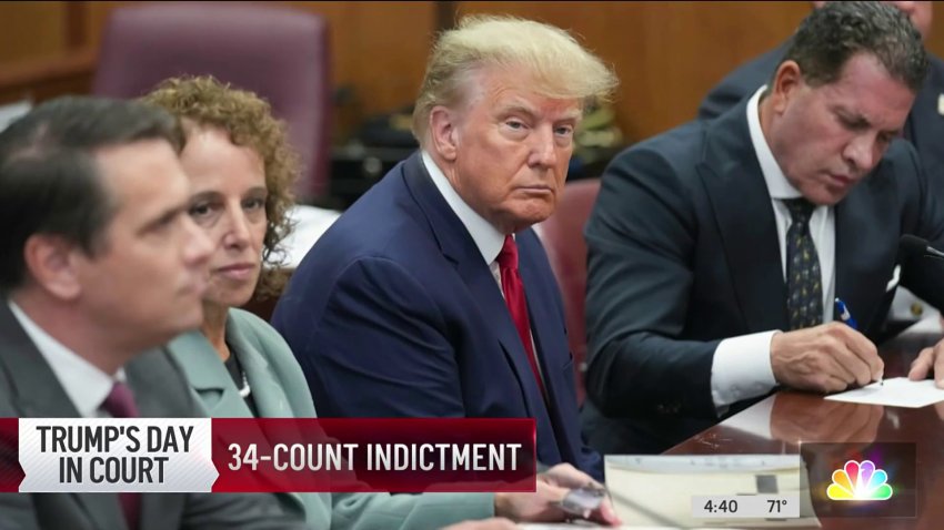 Trump Pleads Not Guilty to 34-Count Indictment: Here's Everything You Need to Know