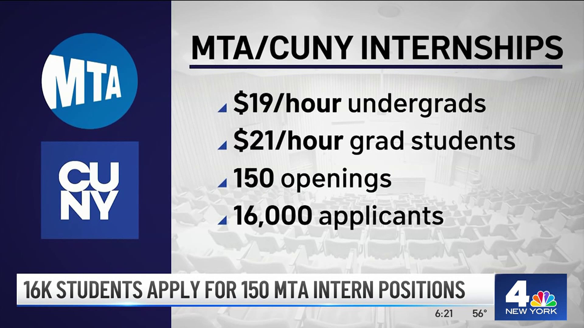 MTA Internship Program Got 16,000 CUNY Student Applicants