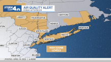 air quality alert friday