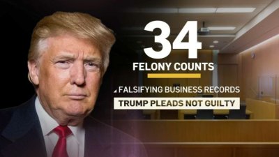 Trump's Day in Court: Everything That Happened on the Historic Arraignment, Arrest