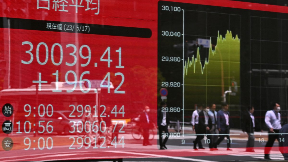 Asia Markets Rise as U.S. Debt Ceiling Talks End With No Deal - Vimarsana News