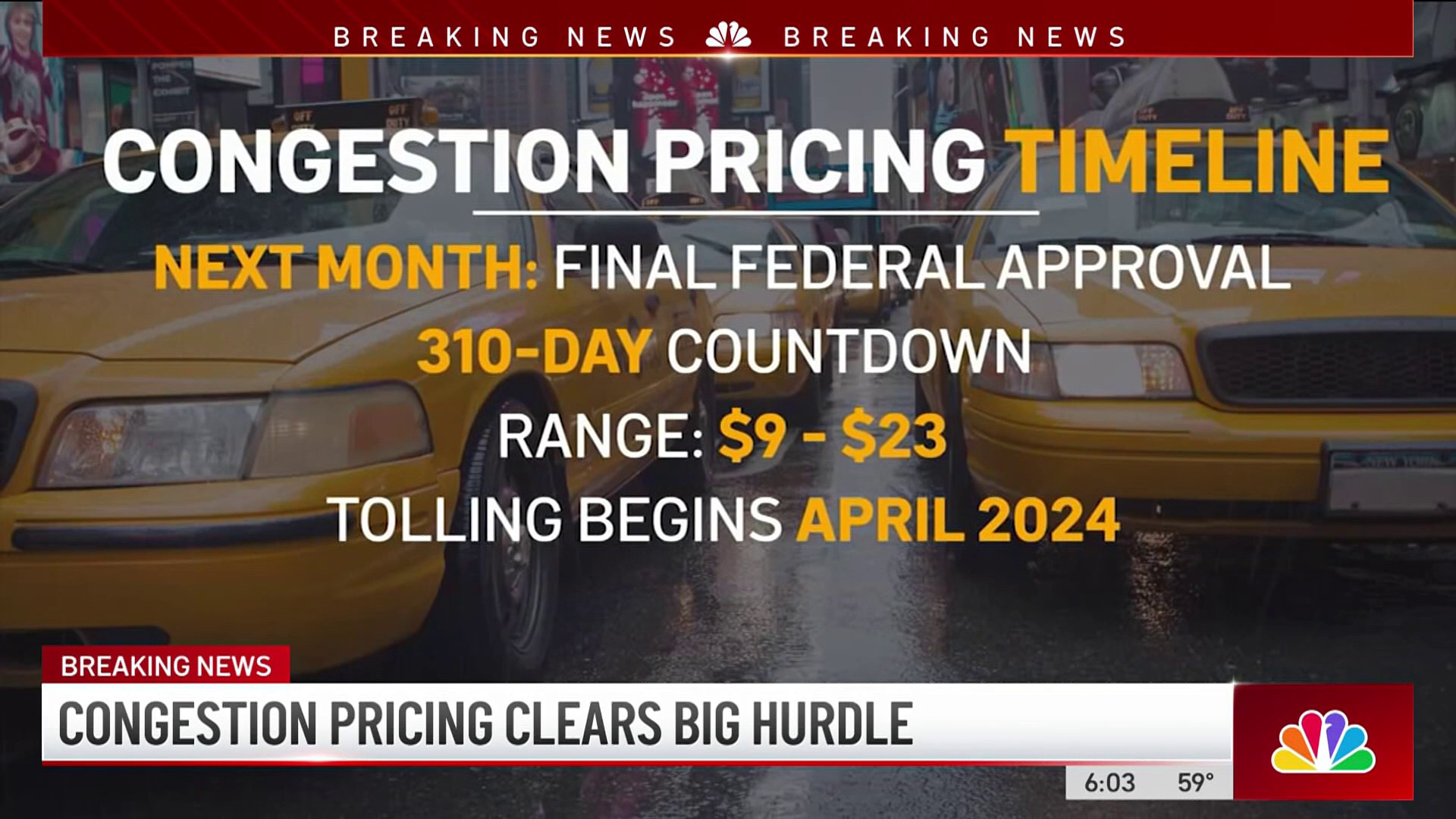 Congestion Pricing In NYC Clears Big Hurdle: What To Know – NBC New York