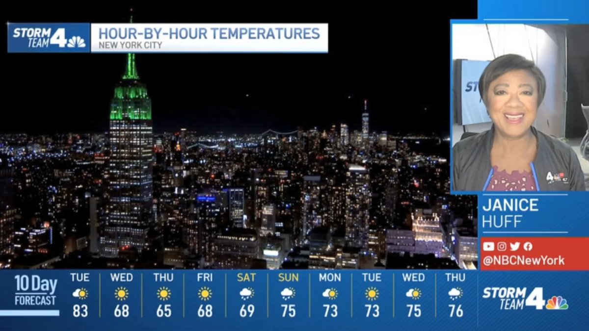 Latest Forecast From Storm Team 4 NBC New York