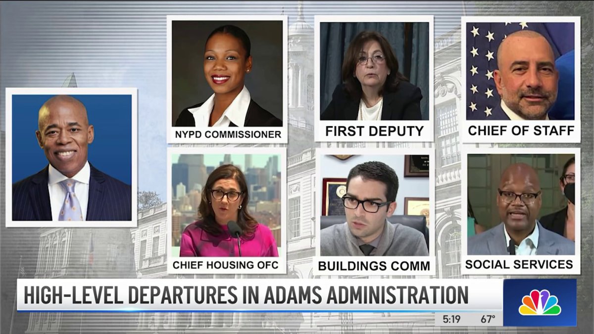 Behind the high-level departures in the Adams administration – NBC New York