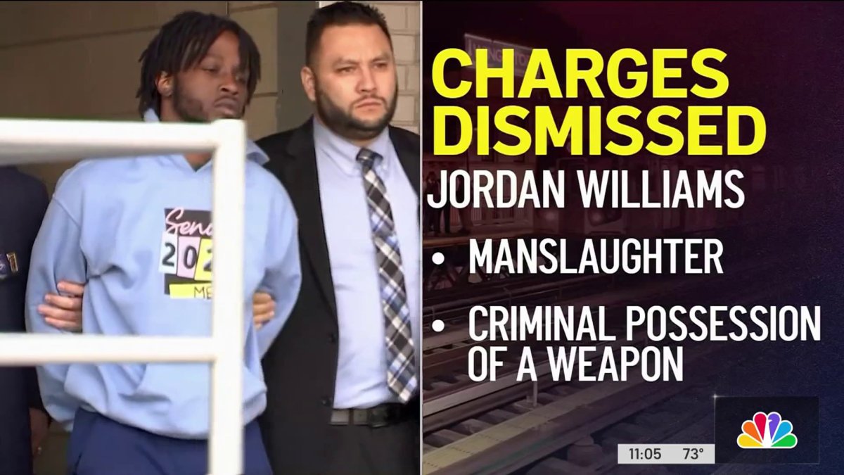 Charges dropped in deadly NYC subway stabbing – NBC New York