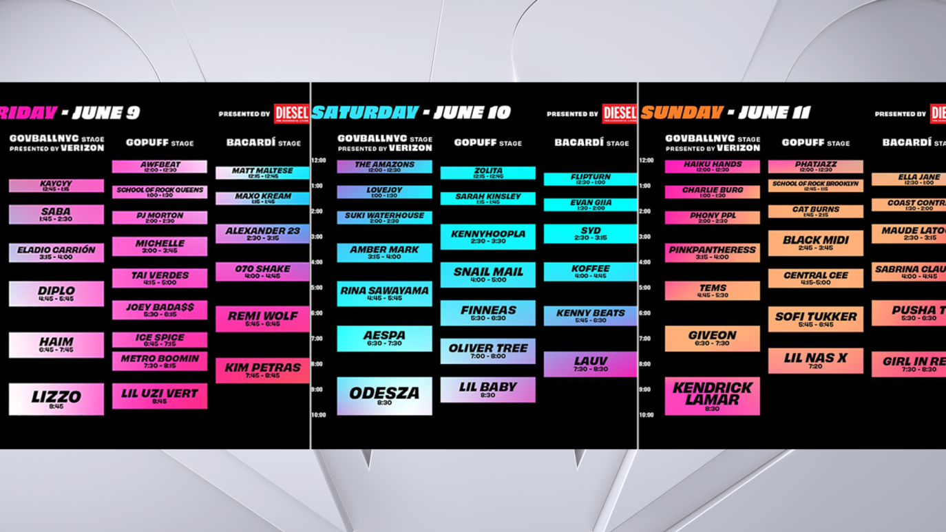 Gov Ball Line Up 2025