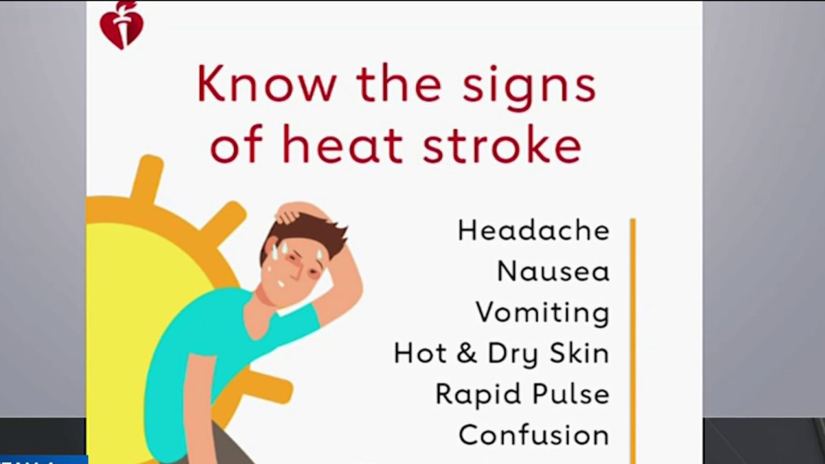 Staying safe in the sizzling summer heat: Know the signs of heat stroke ...