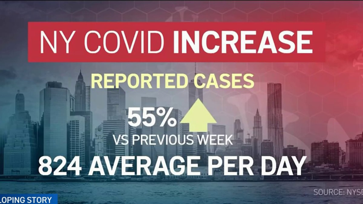 New York COVID cases, hospitalizations tick up NBC New York