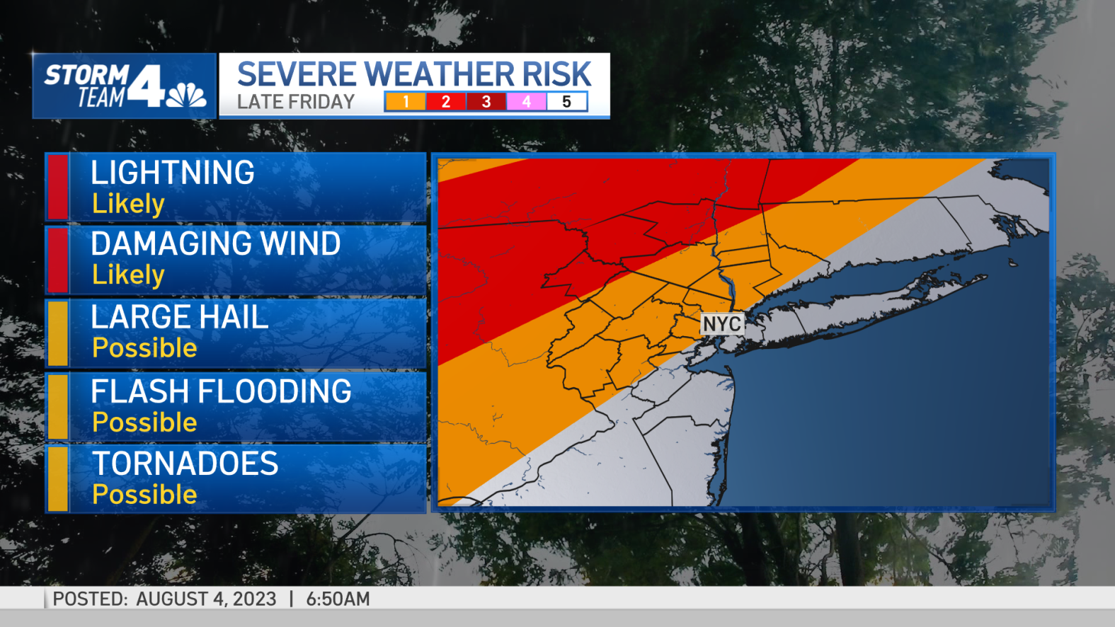 NYC weather: Weekend forecast looks brilliant after chance for evening ...