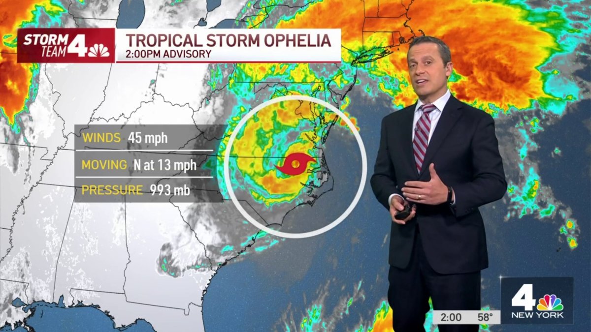 NFL Weather Report and Forecast Week 3: Tropical Storm Ophelia Set