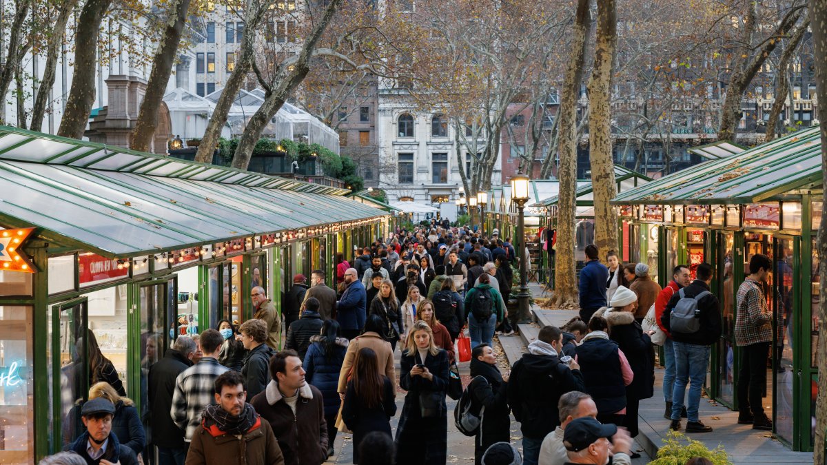 The top Christmas markets for 2023