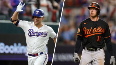 Rangers-Orioles ALDS Opening Info Set, DFW Pro Sports