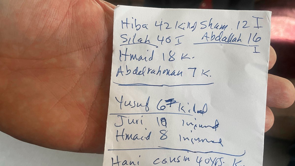 Names on a scrap of paper show impact of Gaza war on a US family – NBC New York - Vimarsana News