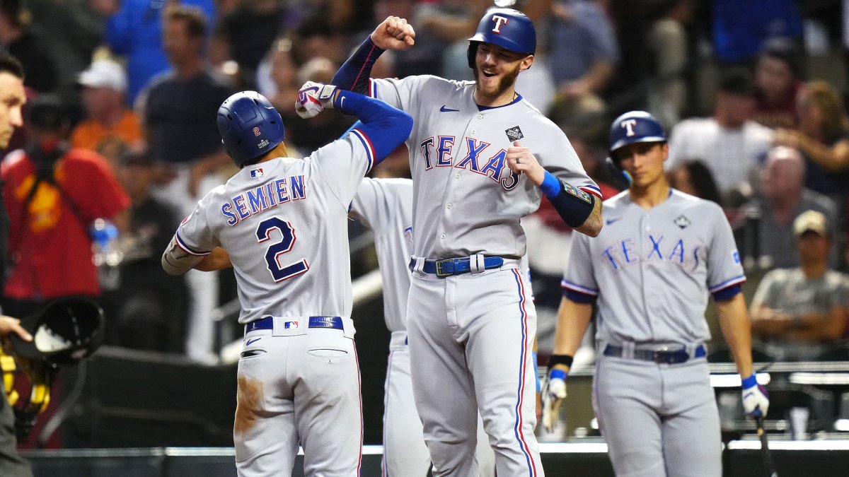 Rangers rout D-Backs, take a commanding 3-1 lead in World Series – NBC ...