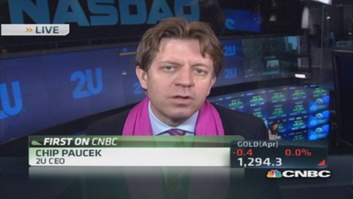 Shares of ed-tech company 2U plummet 57%, fall below $1 for much of day - Vimarsana News