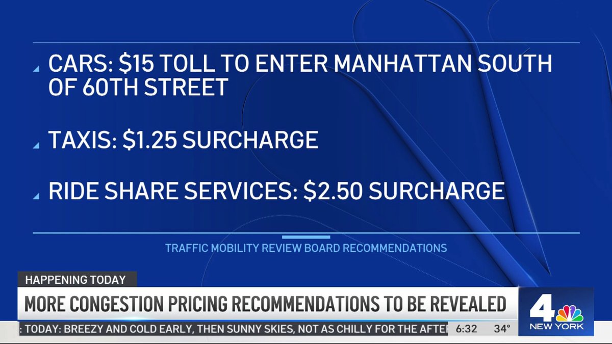 Congestion pricing NYC: What the recommended prices for cars and trucks ...