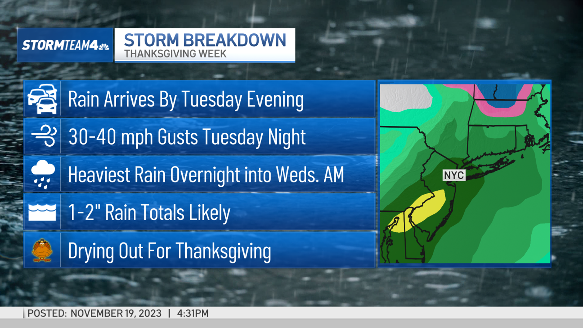 Thanksgiving day 2023: Thanksgiving 2023: Storms to hit flights