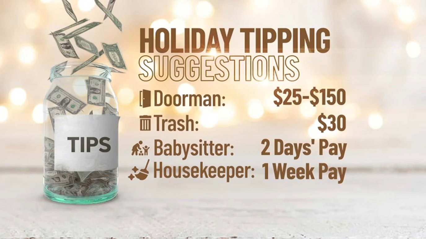 Holiday Tipping Guide 2025