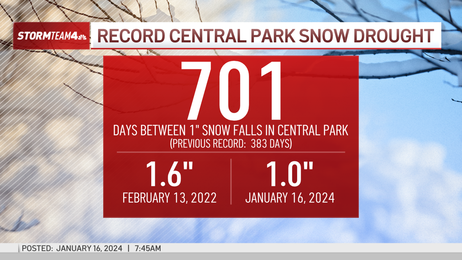 School closings in NY, NJ amid NYC snow forecast NBC New York