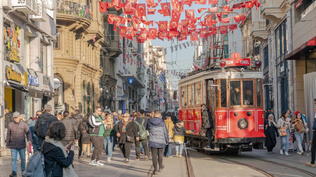 Turkish inflation climbs to nearly 65%, with more rises expected - Vimarsana News