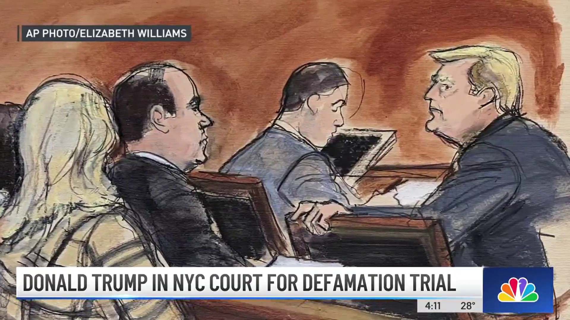 Donald Trump Back In NYC Court For Defamation Trial After Winning Iowa ...