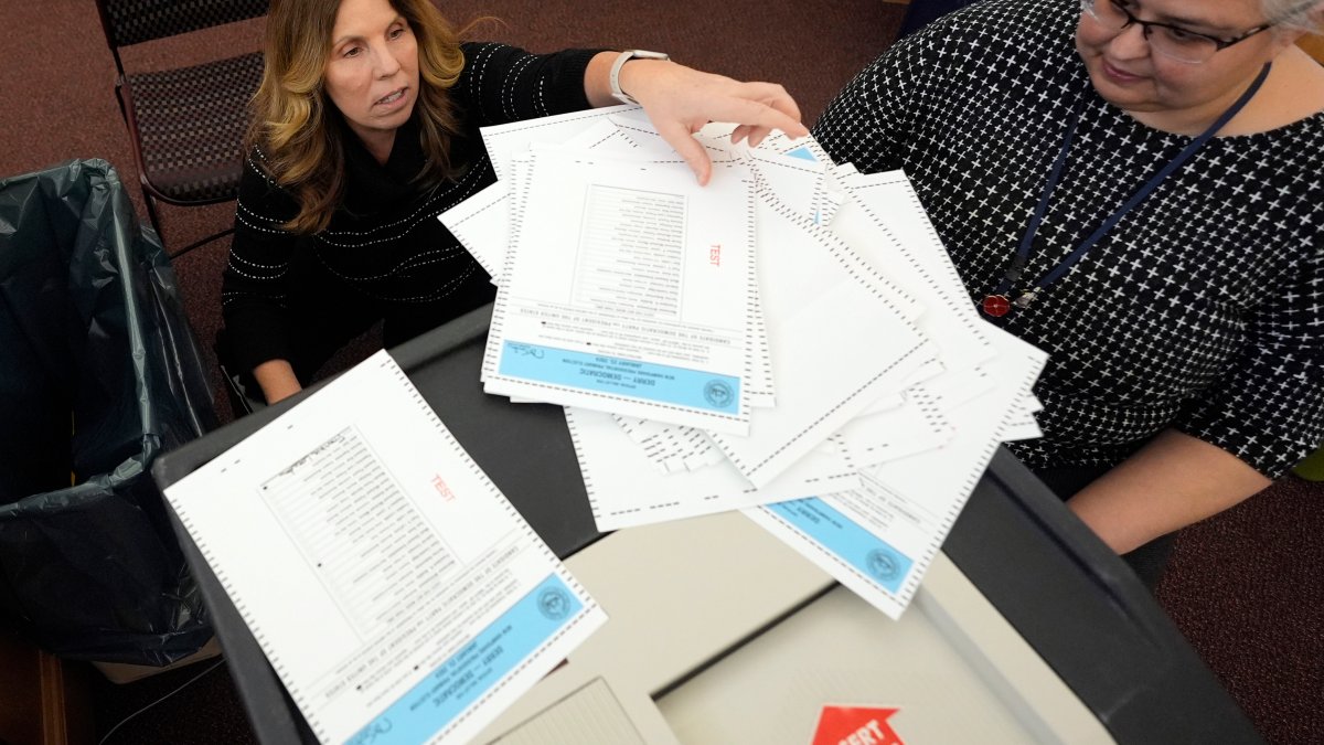 NH primary results Will they even matter this year? NBC New York