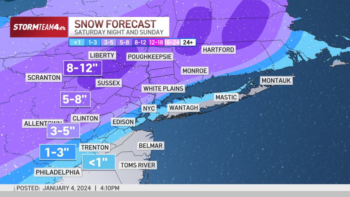 Snow forecast: How much snow could the NYC area get this weekend