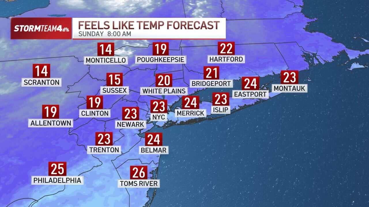 Deep freeze takes over NYC this weekend fueled by 40 mph gusts NJ flooding threat lingers