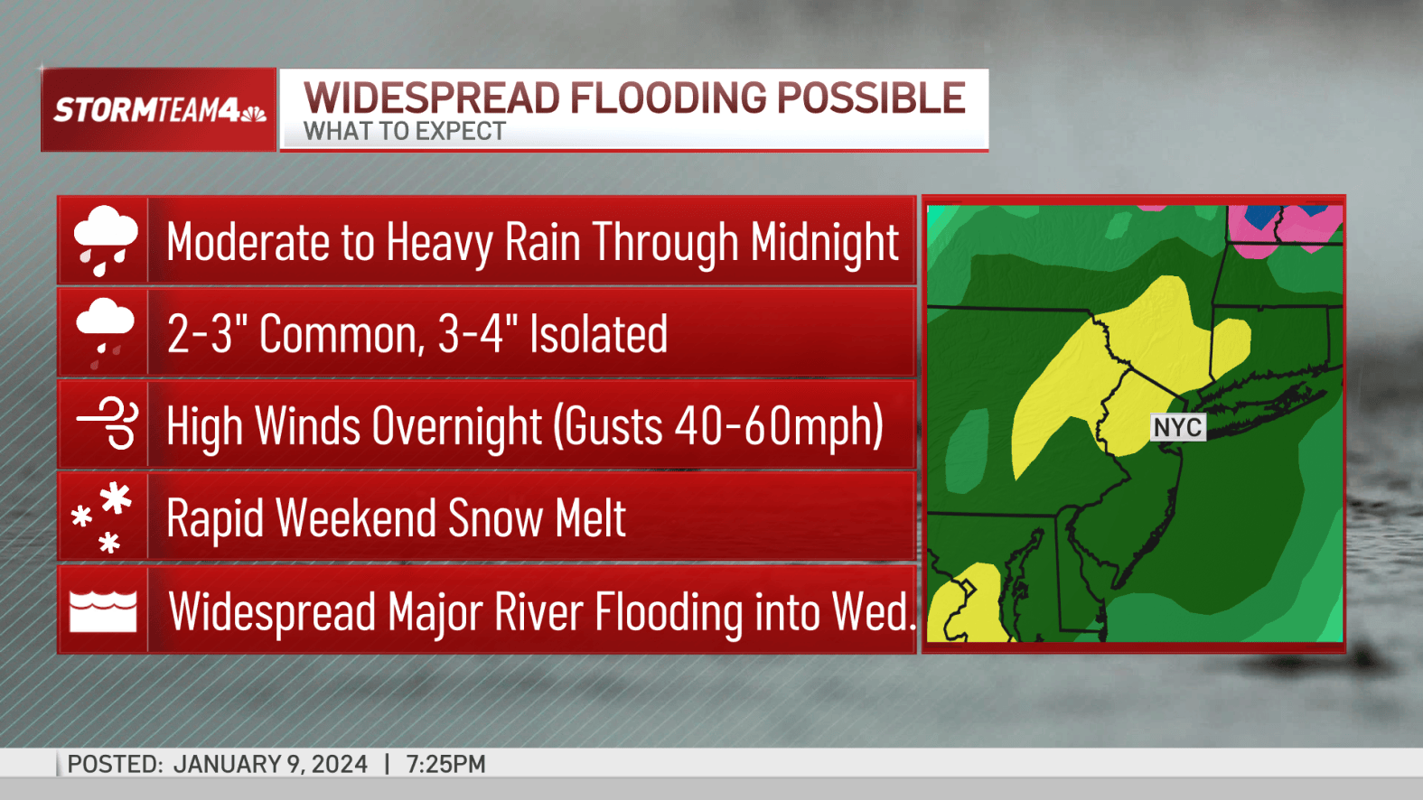 Rain Track When is it going to rain? Track NYC storm today – NBC New York